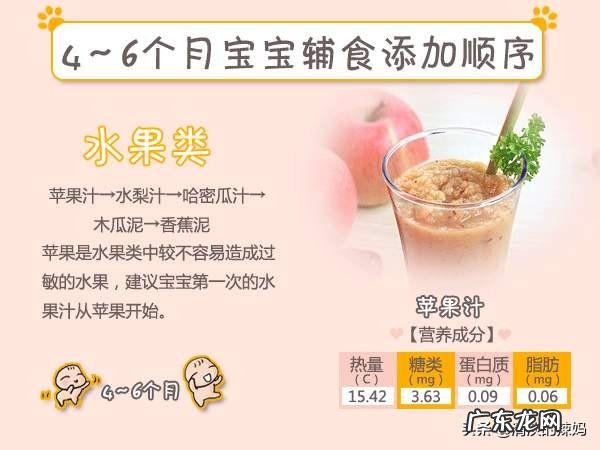 八个月宝宝辅食加肉要怎样做?