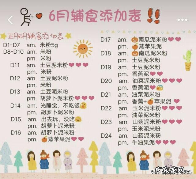 八个月宝宝辅食加肉要怎样做?