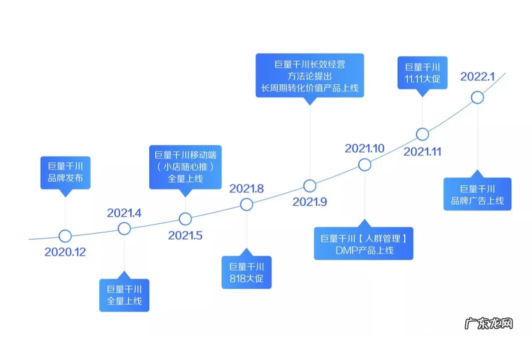 半年GMV达8000万+,参半在抖音平台做对了什么?