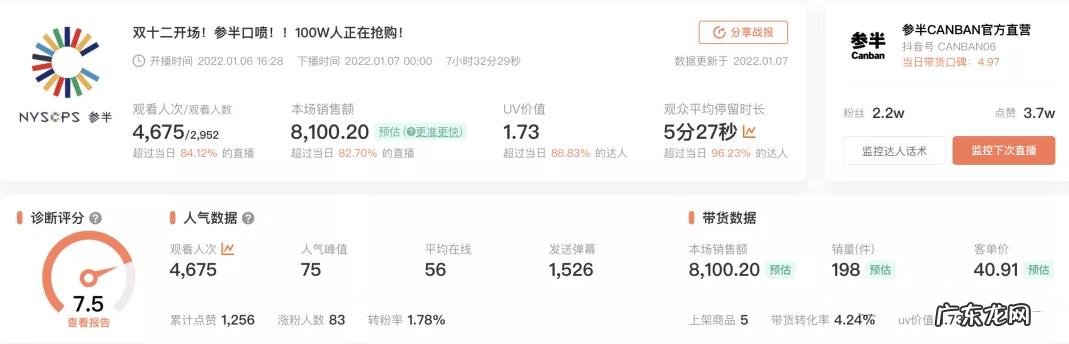 半年GMV达8000万+,参半在抖音平台做对了什么?