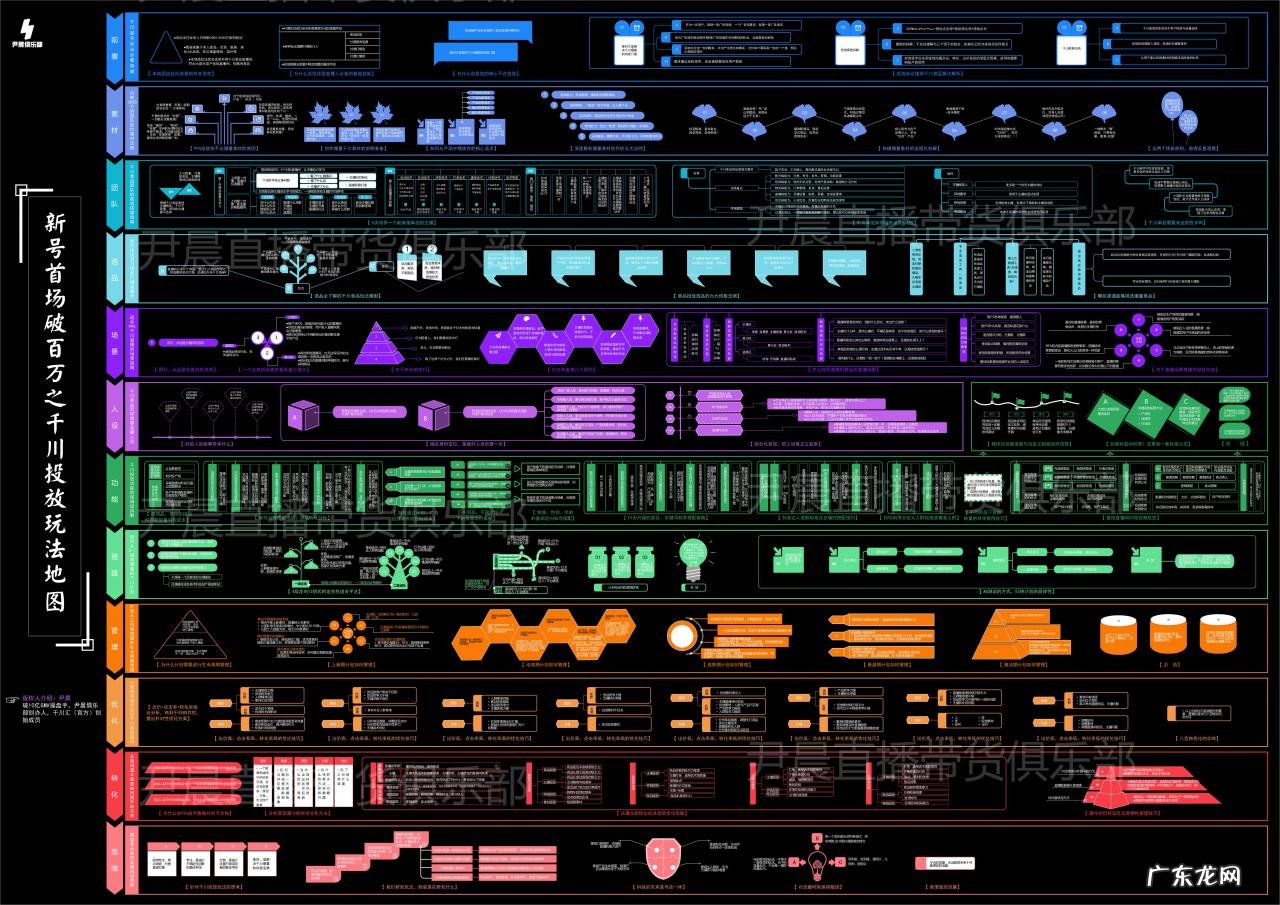 半年GMV达8000万+，参半在抖音平台做对了什么？