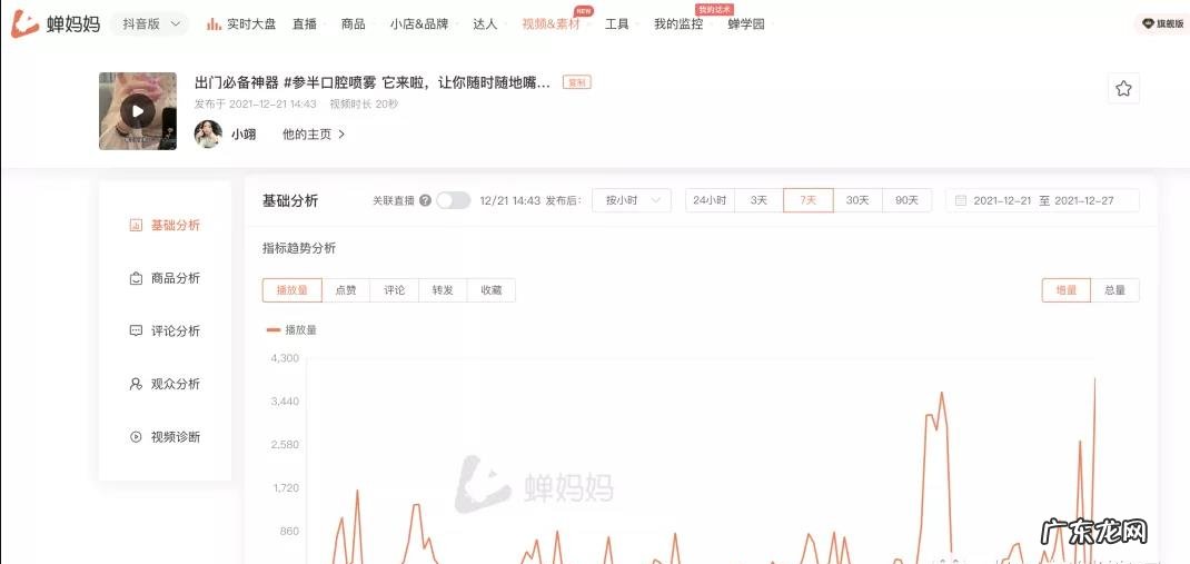 半年GMV达8000万+,参半在抖音平台做对了什么?
