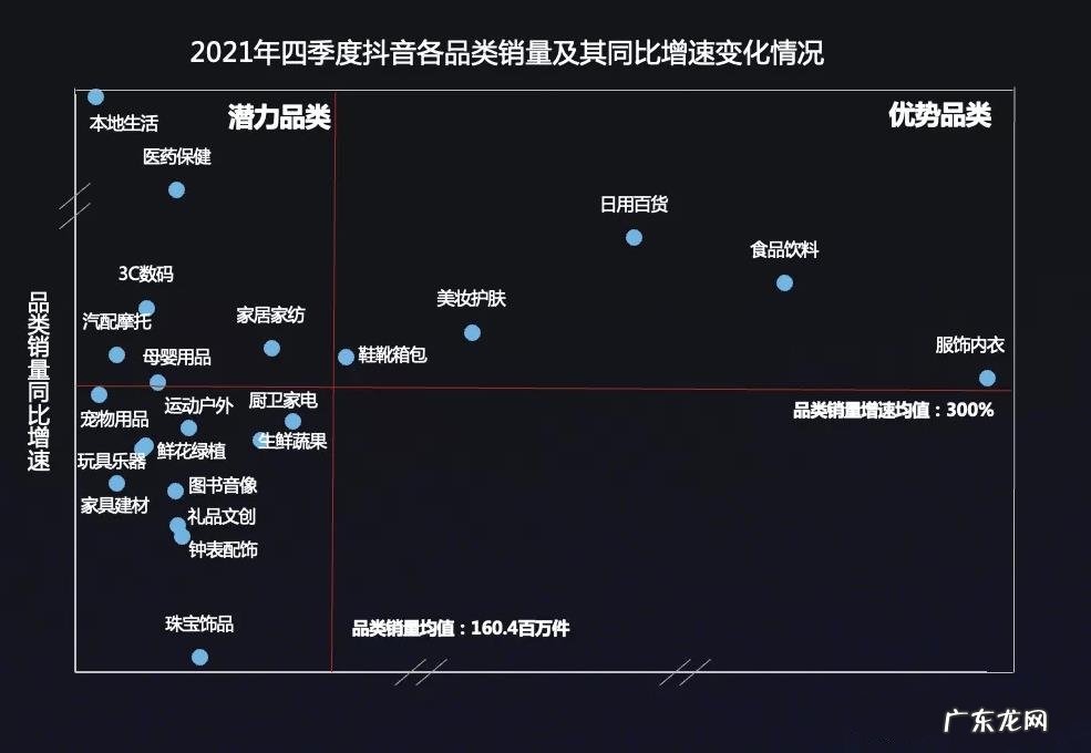 半年GMV达8000万+,参半在抖音平台做对了什么?