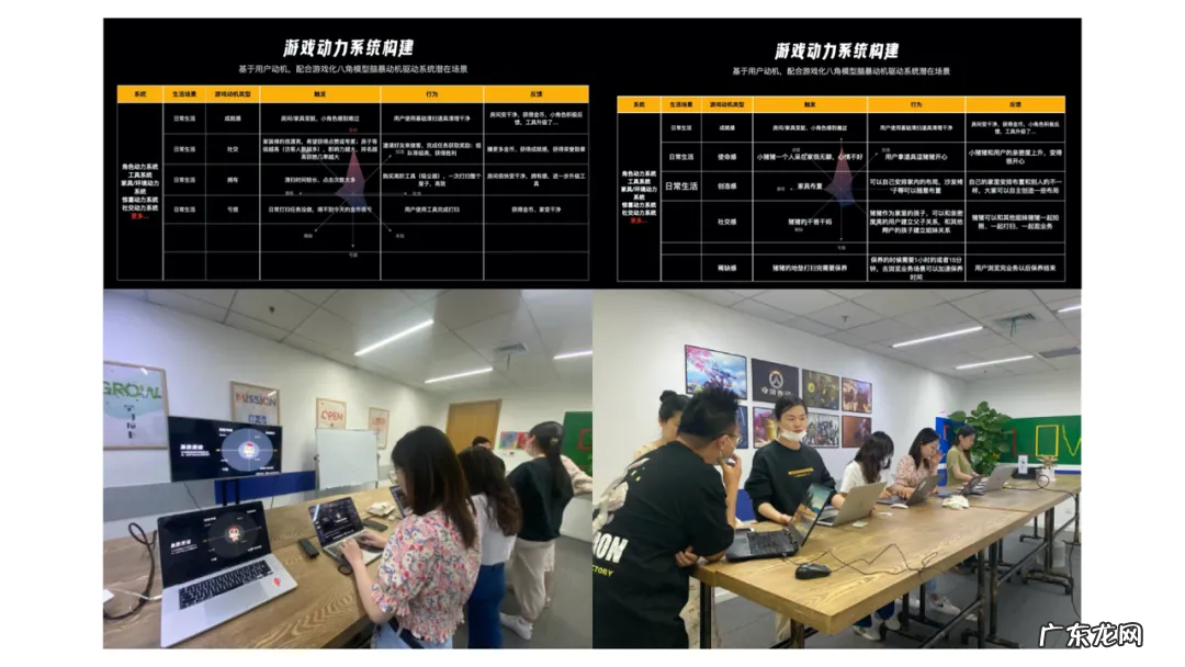 回归价值创造的游戏化设计思维