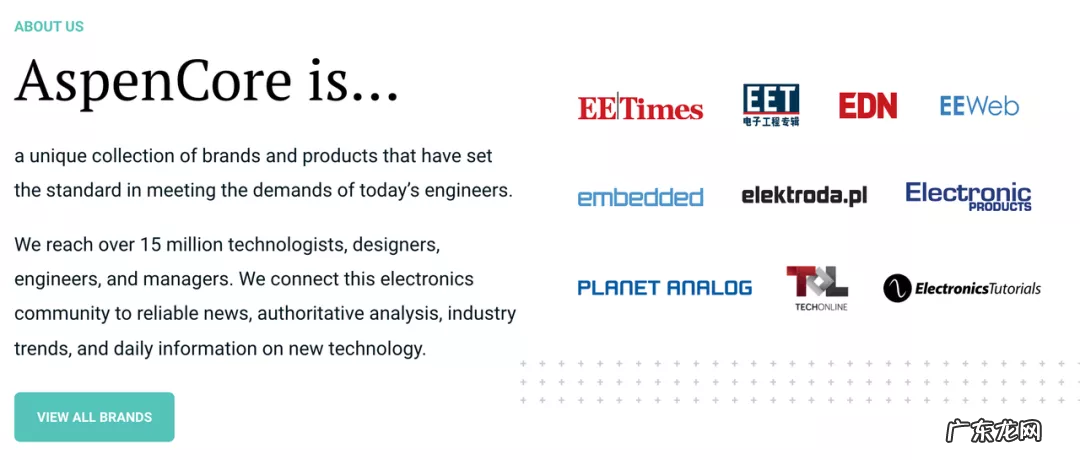 内容营销,将成为B2B企业的收入中心