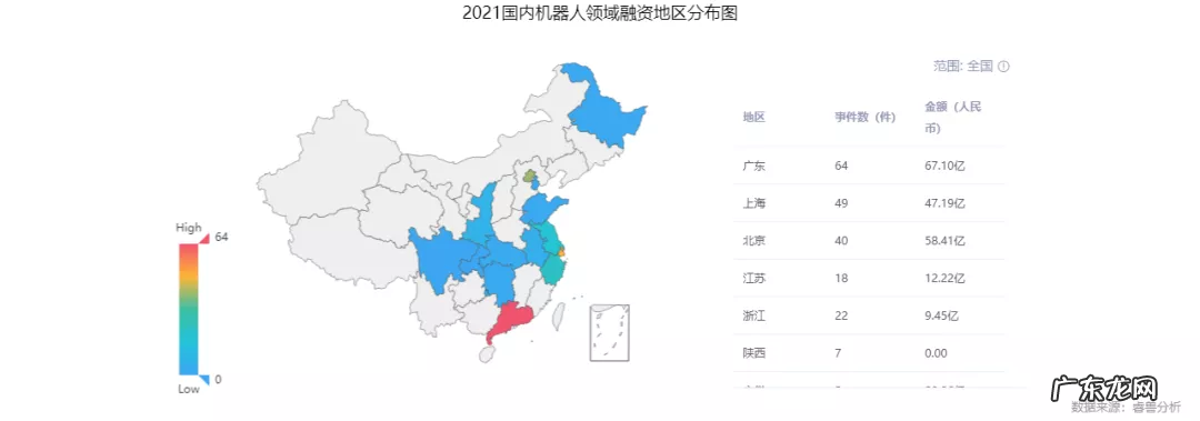 市场规模突破300亿,国产服务机器人崛起丨睿兽分析
