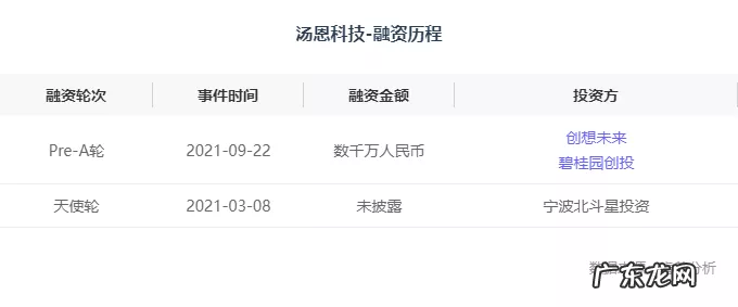 市场规模突破300亿,国产服务机器人崛起丨睿兽分析