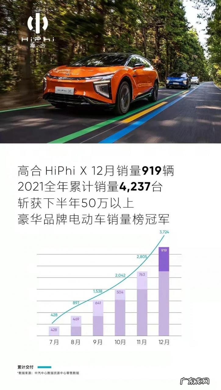 如何解答烧脑的“汽车安全”难题？高合的做法值得同行借鉴