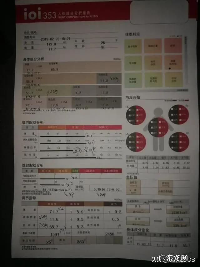 女生说自己一直想吃东西怎么办 一个女生总想着吃该怎么办？