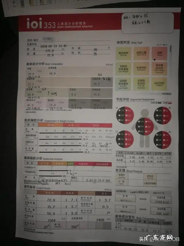 女生说自己一直想吃东西怎么办 一个女生总想着吃该怎么办？