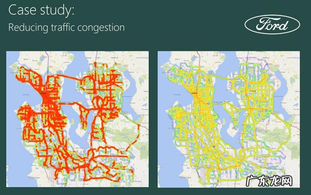FOMO的量子商用黎明
