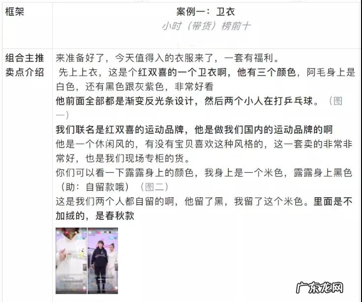 抖音直播间高转化话术详解