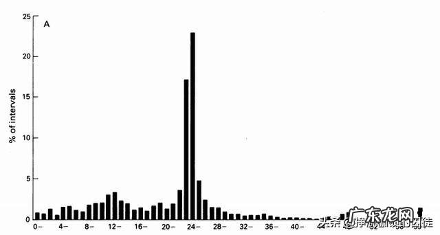 排便时，粪便为何会“前硬后软”？是身体出现了便秘吗？