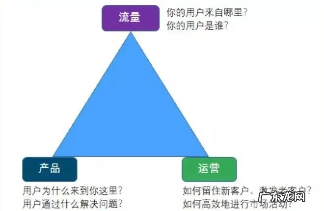 科技巨头的游戏野心为何经常以失败告终?