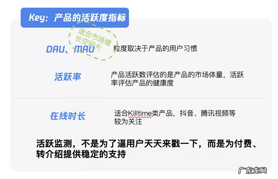 产品数据规划指南