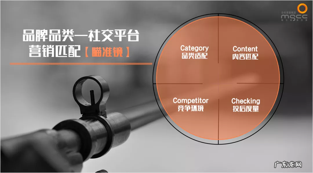 不玩社交媒体的营销人,一定做不好社媒决策吗?