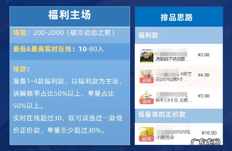 新号开播10人在线，他改了一遍过品顺序，让月均GMV破1000万