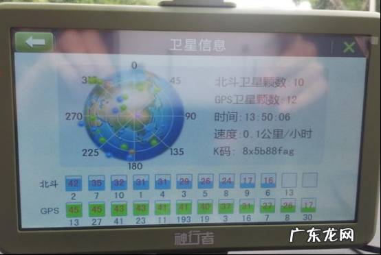 汽车导航仪品牌有哪些 汽车导航仪品牌