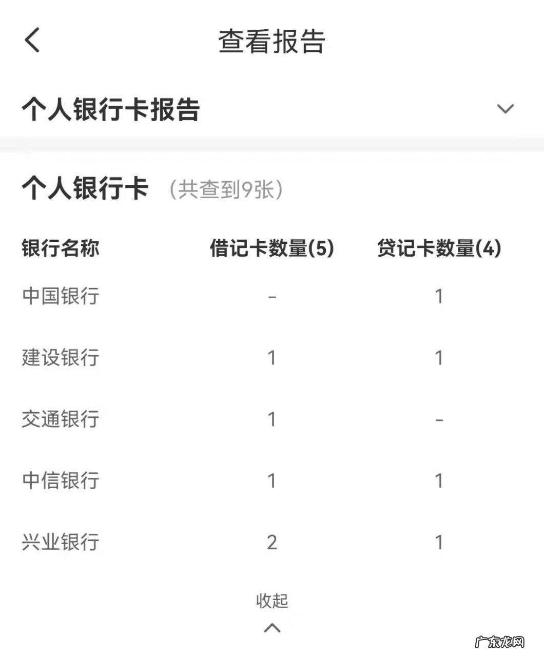 “老两口挨个银行找已故独子存款”让网友破防,为何不能统一查询