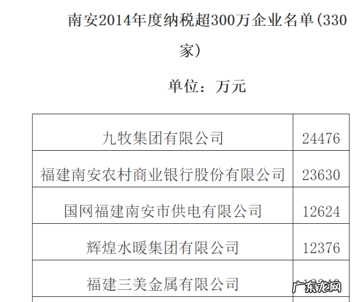毫不起眼的生意,却年入百万以上,你知道吗?
