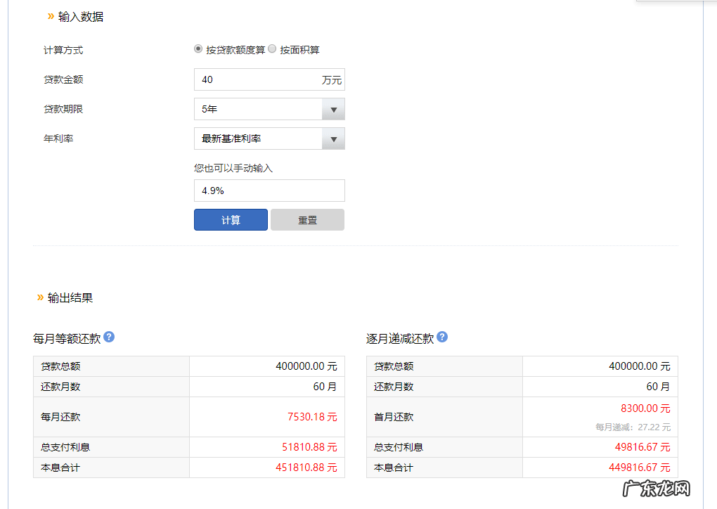 银行理财利率5.2%,房贷利率4.9%,有闲钱是还房贷还是存银行?