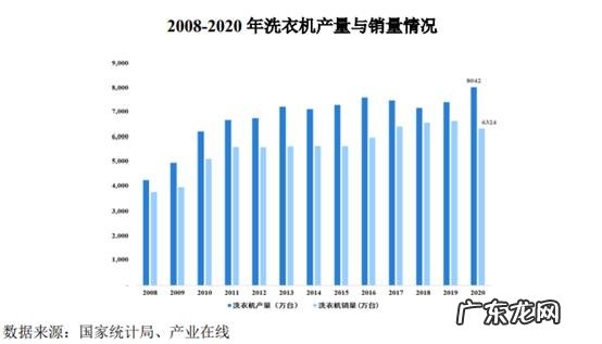 白电巨头创维电器分拆上市，代工小米绝处逢生