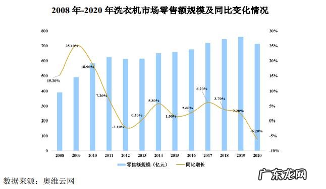 白电巨头创维电器分拆上市，代工小米绝处逢生