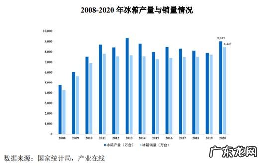 白电巨头创维电器分拆上市，代工小米绝处逢生