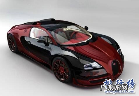 全球十大跑车品牌排行榜 跑车十大品牌排行榜推荐
