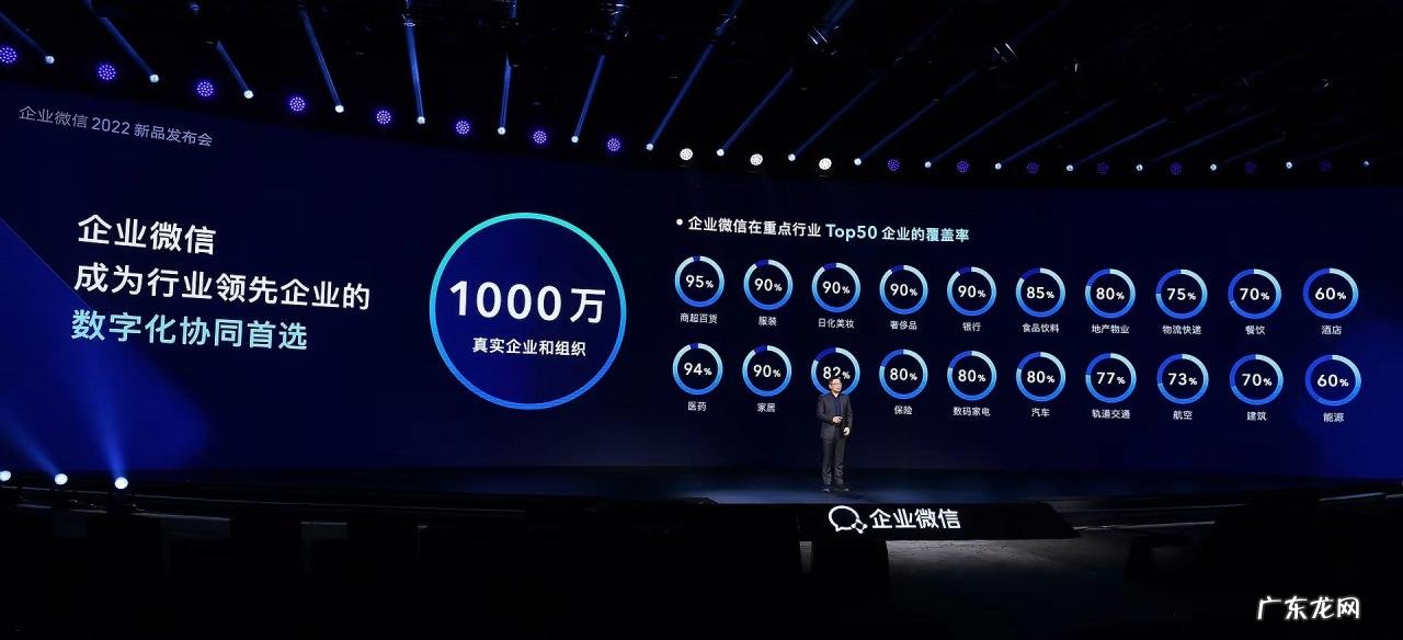 企业微信2022新品发布会：活跃用户超1.8亿，千万真实企业都在用