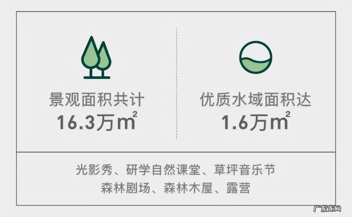 元气森林第4座工厂试投产:总投资10亿元 景观面积超16万平方米