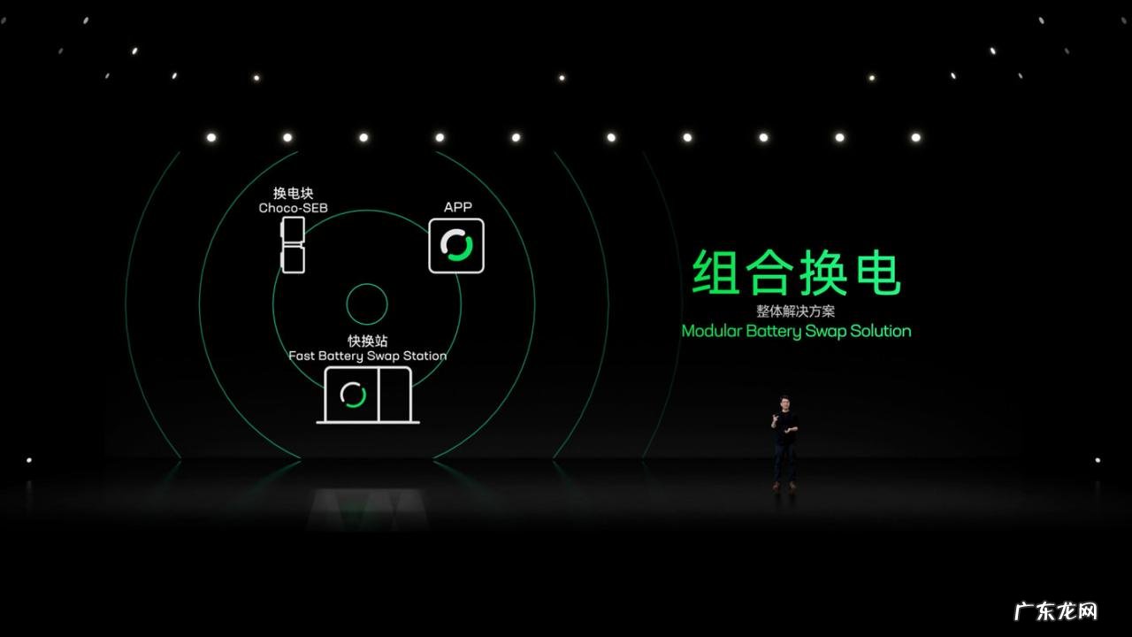 宁德时代,为换电时代写下注脚