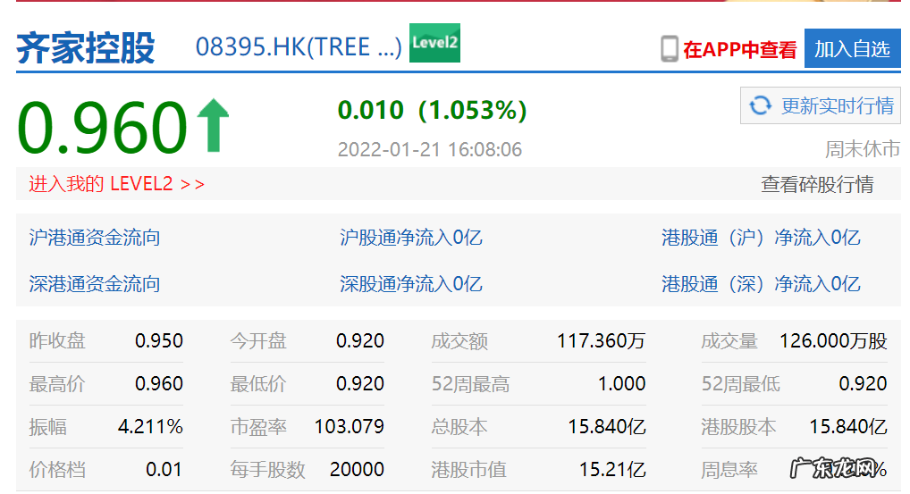 7年不温不火,互联网家装如何走出低谷?