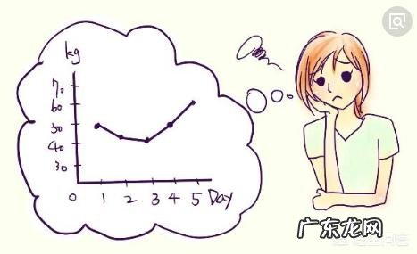 在家如何通过饮食科学瘦身?