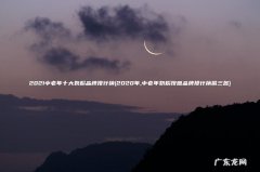 2020年,中老年奶粉按照品牌排行榜前三名 2021中老年十大奶粉品牌排行榜