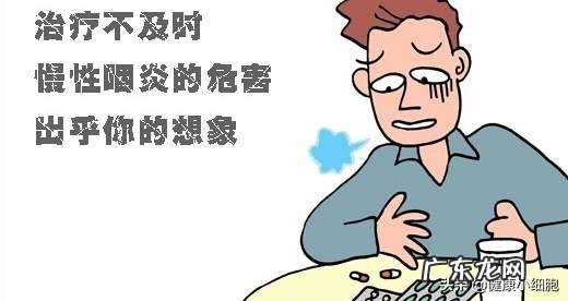 慢性咽炎怎么老重复发病,为什么?