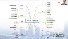 锐捷发布RCIE认证，百万激励基金培养ICT人才