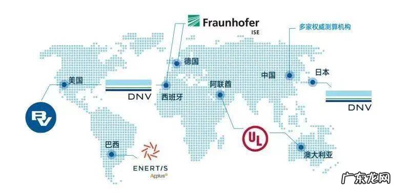 揭晓度电成本降低4.1%的背后逻辑,天合光能重磅发布至尊组件系统价值白皮书