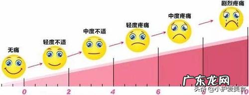 “镇痛泵”真的能止痛吗?对剖腹产妈妈,会留下哪些后遗症呢?