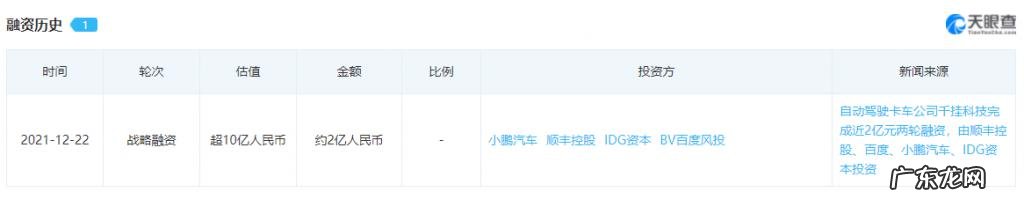 干线物流的无人化重构:痛点、模式与产业