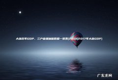 2001(2017年大连GDP 大连历年GDP、三产业增加值数据一览表