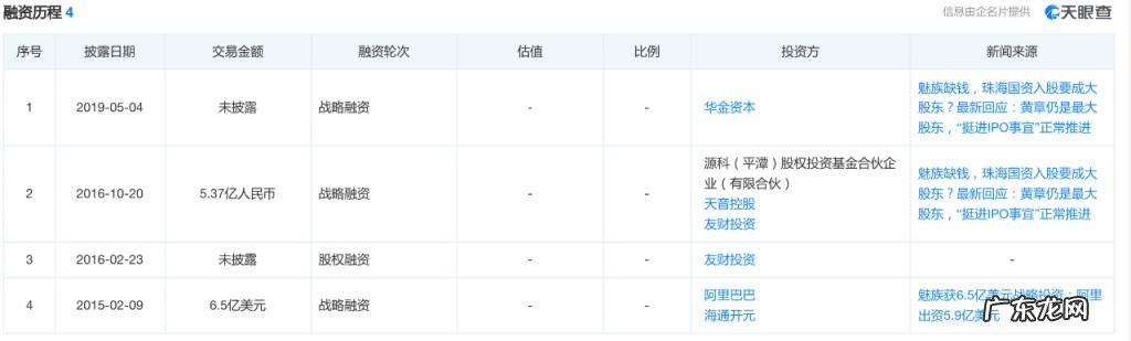 吉利是魅族的好归宿吗?