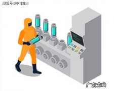 试剂耗材如何分类采购