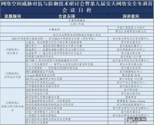 超170万人次观看，23项技术议题精彩回顾