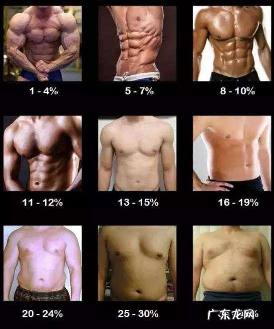 有什么推荐的减肥方法 大家说说有什么减肥方法,越快越好的那种?