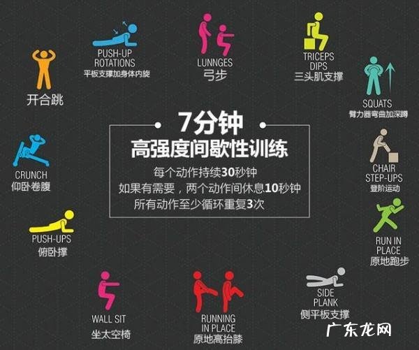 有什么推荐的减肥方法 大家说说有什么减肥方法,越快越好的那种?