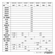镇江新区医院营业时间 2022春节期间镇江市第一人民医院新区分院门急诊安排