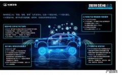 角逐智能化，长城汽车攻守道