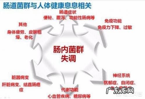 4种食物最招癌,你家饭桌出现过几种