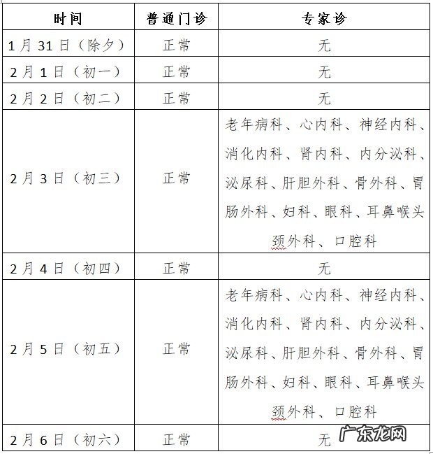 大连各大医院什么时候恢复门诊 2022年春节大连各大医院出诊安排